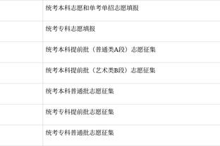 哈姆：球队和拉塞尔续约是因为知道他能帮到我们 我们相信他